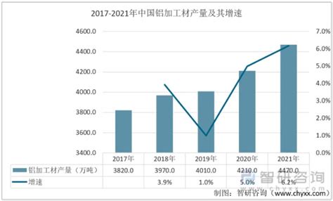五金市场分析报告_2018-2024年中国五金市场竞争趋势预测及前景发展战略研究报告_中国产业研究报告网