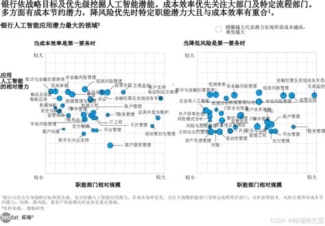 2019数字化生态大会正式启航 - 数字化观察网