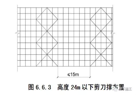[上海]住宅楼工程高支模施工专项施工方案(130页 附计算书)-主体结构-筑龙建筑施工论坛