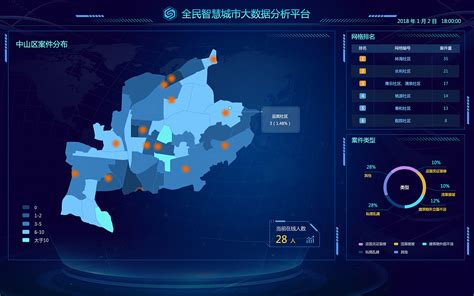 中国自然资源报 ：国家试点——山东首个县级时空大数据与云平台建成