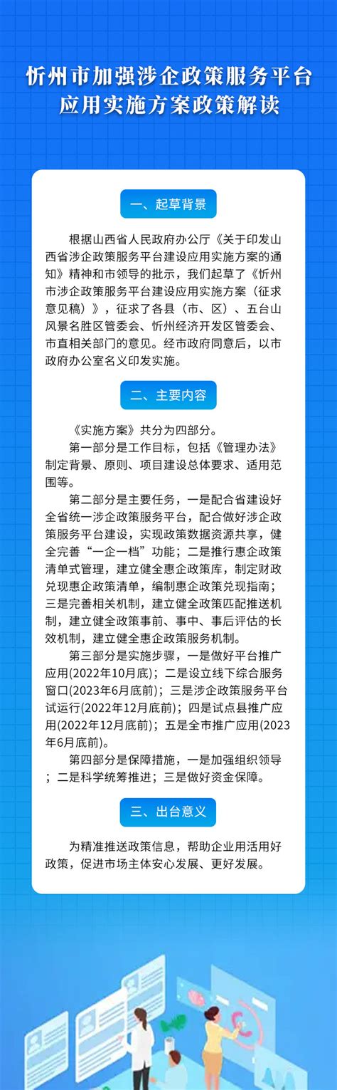 【图解】忻州市加强涉企政策服务平台应用实施方案政策解读 - 中国五台山