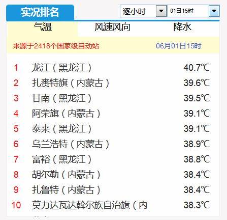 广东天气还要热到几月份