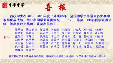 中华中学-2022—2023年度“外研社杯”全国中学生外语素养大赛喜报