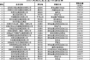 河南省发电企业名录2016最新版（769家） - 知乎
