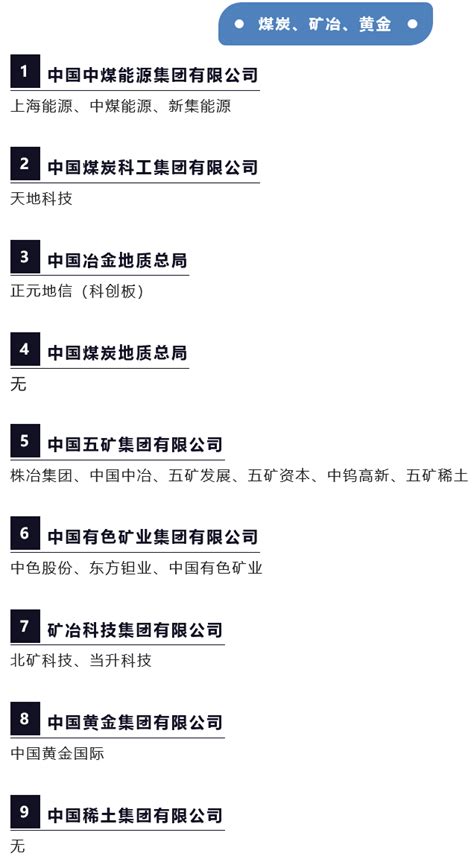 杭州余杭区共27家上市公司名单一览表 - 南方财富网