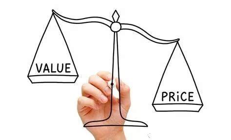 价格评估中采用的四种方法及其适用条件-评估知识-山东和平价格评估有限公司