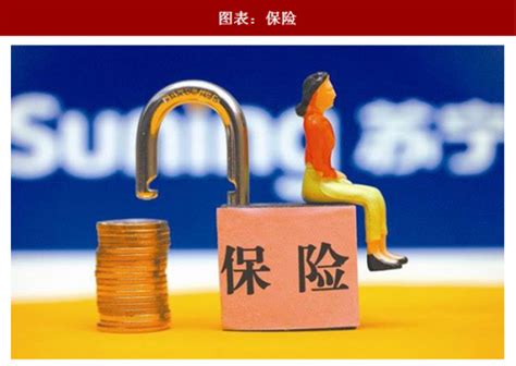 中国保险业发展史_word文档在线阅读与下载_免费文档