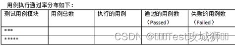 首件检验报告_word文档在线阅读与下载_免费文档