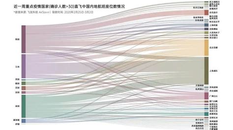 【实录】陕西严防境外疫情输入的有关情况 - 陕西省人民政府新闻办公室 新闻发布厅