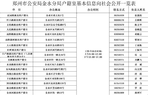 郑州金水区派出所户籍室地址及电话一览-郑州入户政策