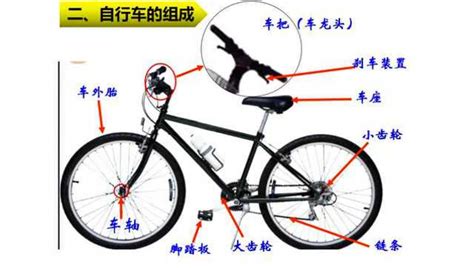 创意概念自行车设计，日常出行的重要交通工具-优概念