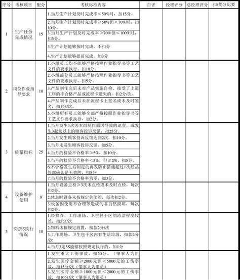 生产高质量经理面试及问题详解Word模板下载_编号lngvzyky_熊猫办公