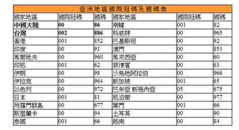 上海400号码申请_上海400电话申请流程_上海400号码查询-上海400号码申请_400电话申请流程_400电话申请办理-云洽通信官网