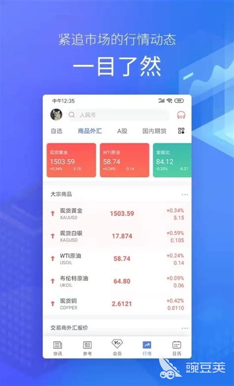 财经新闻app哪些2022 财经新闻app排行榜前十名_豌豆荚