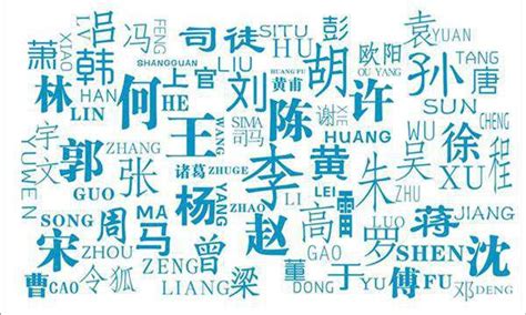 中国50个稀有姓氏,中国比较罕见的姓氏有哪些 - 逸生活