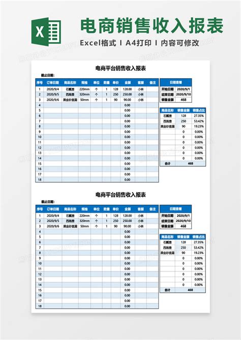 电商平台销售收入报表Excel模板下载_熊猫办公