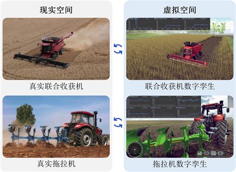 中国农机院：信息技术助力“云春耕” | 农机新闻网,农机新闻,农机,农业机械,拖拉机