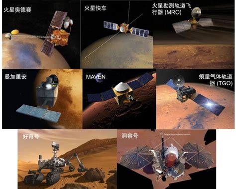 中国科学家有了新发现 让火星“找”水事半功倍_手机新浪网