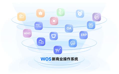 微盟WOS新商业操作系统