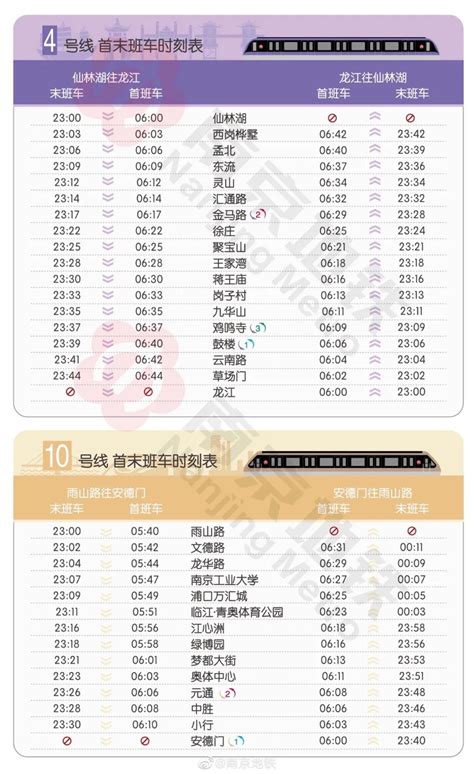 南京地铁运营时间表2022（南京地铁最晚几点钟停运）-徐博客