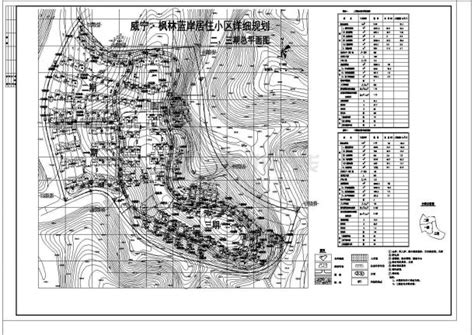 威宁·枫林蓝岸居住小区详细规划二三期总平面设计施工图纸_住宅小区_土木在线