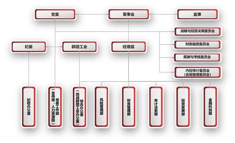 解百集团子公司杭州大厦荣获2022年杭州市“最美窗口”称号_互联网_艾瑞网