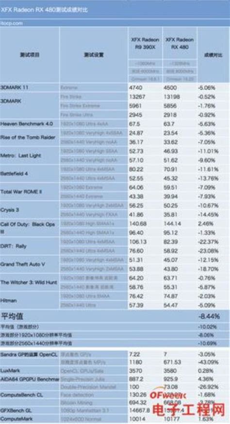 「英伟达/NVIDIA品牌」英伟达/NVIDIA是哪个国家的品牌-什么档次，怎么样-排行榜123网