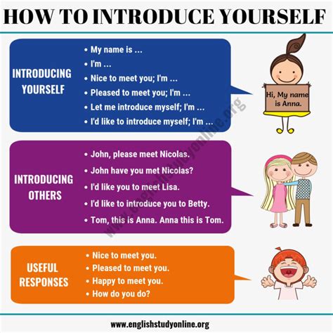 How to introduce yourself professionally and casually - examples (2022)