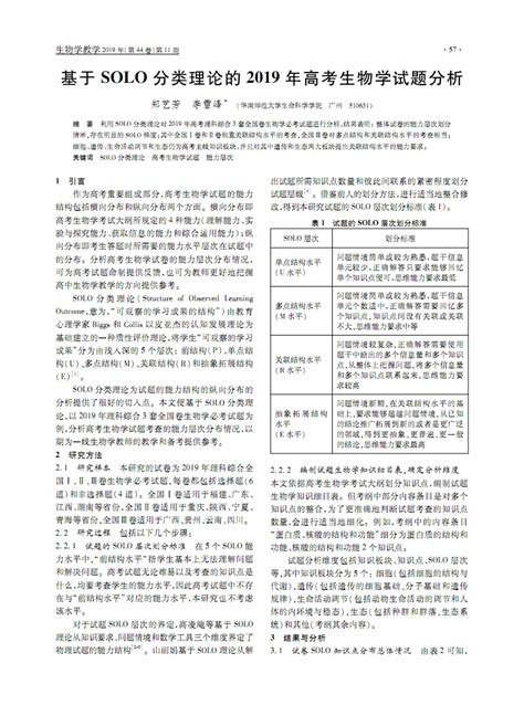 xmuthesis 厦门大学毕业论文模板 - 支持本、硕、博学位论文 - LaTeX 工作室