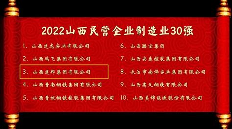 现在已经是2021年,一起来看看：2020年中国十大钢铁集团排名！ -企业与钢厂-常州精密钢管博客网