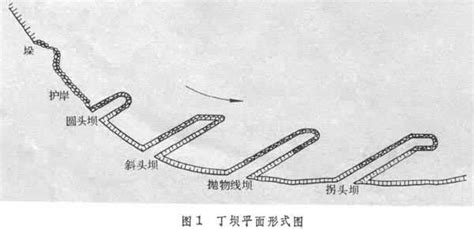 丁坝和顺坝图解图片