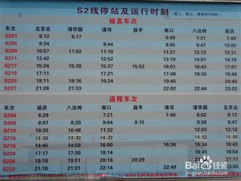 乘火车从北京城区至八达岭长城史上最强攻略-百度经验