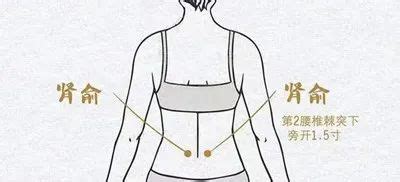 【中医】腰部酸痛？按揉这两个穴位能养肾护腰