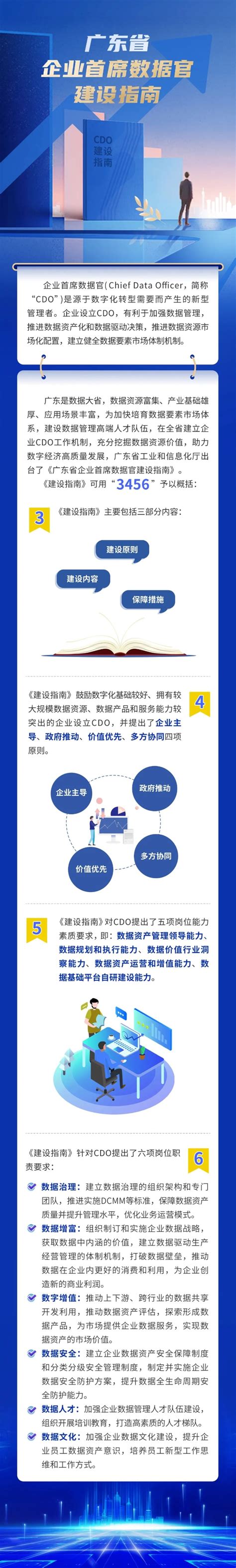 广东省出台企业首席数据官建设指南（附图解）_资讯中心_中国物流与采购网