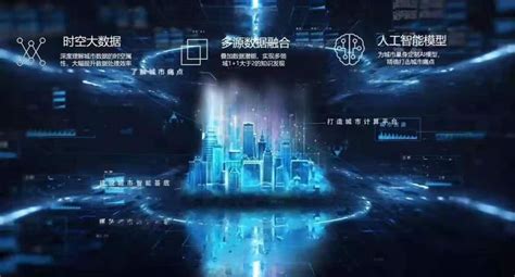 京东数科智能城市操作系统提供数字化助力—数据中心 中国电子商会