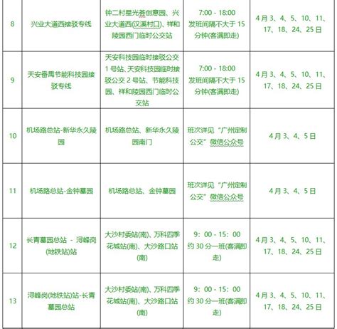 2021清明节广州31条如约定制专线一览（发班时间）- 广州本地宝