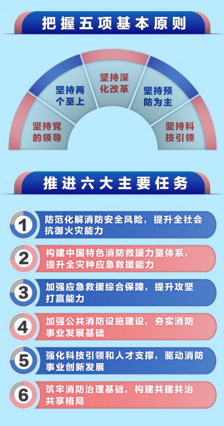 广州天河教育“十四五”规划：利用数字技术建立教育元宇宙 - 南粤传媒网