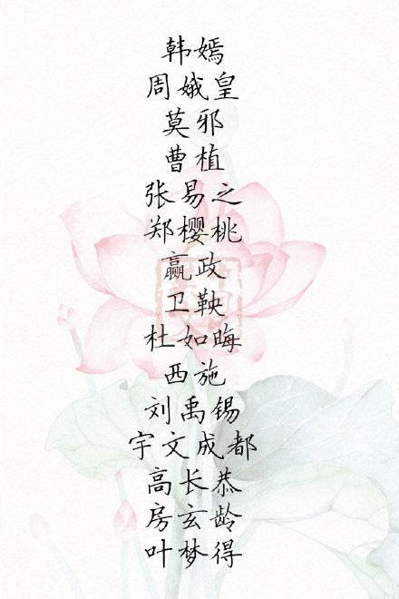 古风头像及六字网名女生