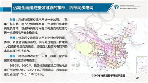 开启绿色氢能新时代之钥：中国2030年“可再生氢100”发展路线图 - 知乎