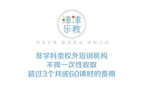 非学科类培训不得一次性收取超过3个月的费用 | 津津乐教㉑_澎湃号·政务_澎湃新闻-The Paper