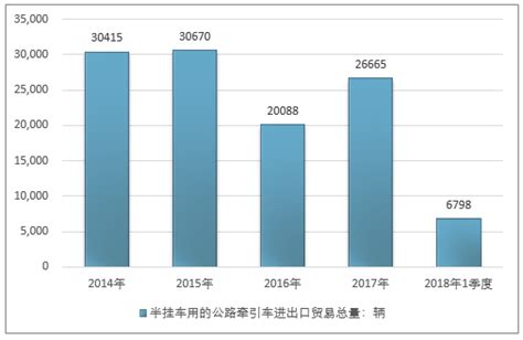 2021年中国汽油行业市场供需现状及进出口情况分析 汽油出口占主导地位【组图】_行业研究报告 - 前瞻网