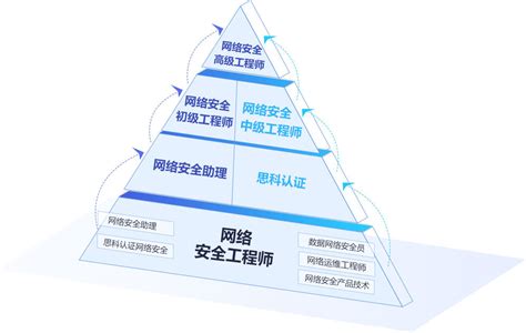 网络安全·知识科普 - 2018中国（长沙）网络安全•智能制造大会 - 华声在线
