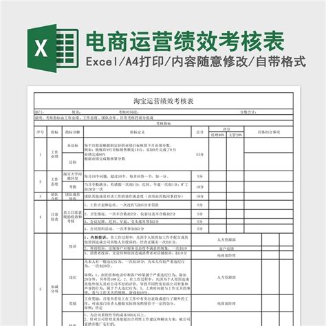 电商年度运营目标计划表Excel模板下载_熊猫办公