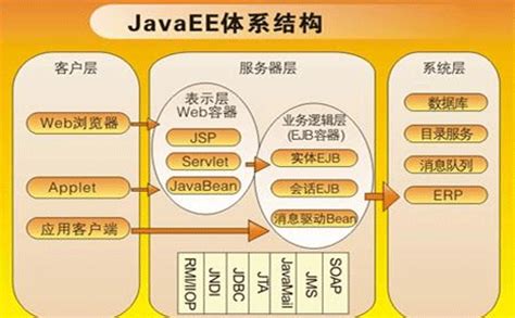 【精选】基于java的部门工作管理系统（公司办公管理）的设计与实现论文_部门管理功能设计-CSDN博客