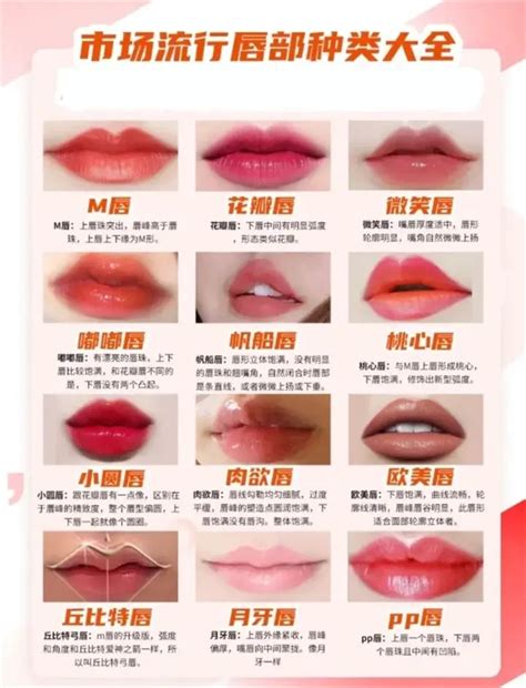 二十种嘴型图解图片