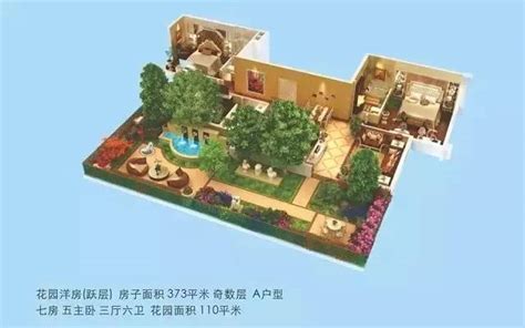第四代住宅，空中花园住宅、高层住宅 垂直森林SU模型 高层住宅SU模型
