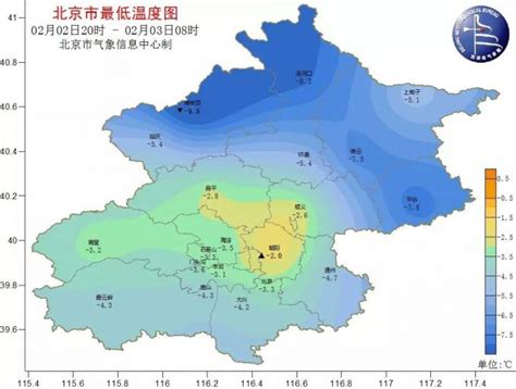 北京天气最新预报：今天继续大风蓝色预警 明天晴最高温4℃ | 北晚新视觉