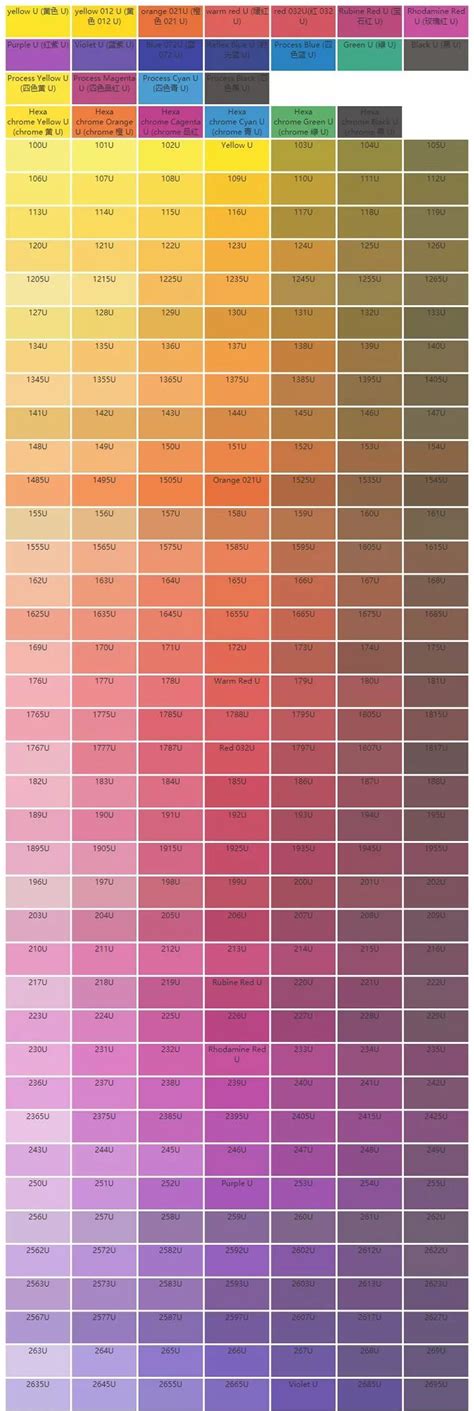pantone色卡对照表_PANTONE | 国际色卡色号效果对照表 – 源码巴士