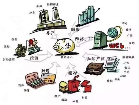 在中国家庭年收入25万元，属于什么水平？|年收入|高收入|一线城市_新浪新闻
