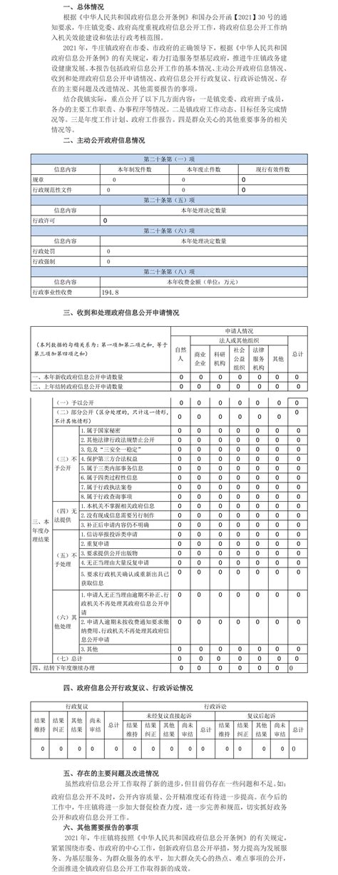中华人民共和国海事局2019年政府信息公开工作年度报告-政府信息公开-交通运输部